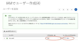 IAMでユーザー作成(4)
 
