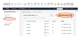 AWSコンソールでシグナリングチャネルの作成
 