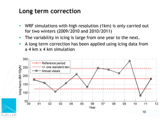 Long term correction

 WRF simulations with high resolution (1km) is only carried out
  for two winters (2009/2010 and 20...