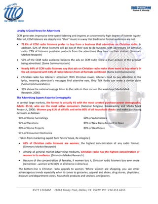  



 
 
 
Loyalty is Good News for Advertisers  
CCM generates impressive time‐spent‐listening and inspires an uncommonly high degree of listener loyalty. 
After all, CCM listeners are deeply into "their" music in a way that traditional format audiences are not. 
•       71.8%  of  CCM  radio  listeners  prefer  to  buy  from  a  business  that  advertises  on  Christian  radio.  In 
        addition,  62%  of  these  listeners  will  go  out  of  their  way  to  do  business  with  advertisers  on  Christian 
        radio.  77%  of  listeners  purchase  products  from  the  advertisers  they  hear  on  their  station.  (Simmons 
        Market Research) 
•       57%  of  the  CCM  radio  audience  believes  the  ads  on  CCM  radio  show  a  truer  picture  of  the  product 
        being advertised. (Soma Communications) 
•       Nearly 64% of CCM radio listeners say that ads on Christian radio make them want to buy what’s in 
        the ad compared with 33% of radio listeners from all formats combined. (Soma Communications) 
•       Christian  radio  has  listeners’  attention!  With  Christian  music,  listeners  tend  to  pay  attention  to  the 
        lyrics,  meaning  advertiser’s  messages  find  attentive  ears.  Only  Talk  Radio  can  make  a  similar  claim 
        (Soma Communications). 
•       39% above the national average listen to the radio in their cars on the weekdays (Media Mark 
        Research, 2006). 
The Advertising Experts Favorite Demographic 
In several large markets, the format is actually #1 with the most coveted purchase‐power demographic, 
Adults  25‐54,  who  are  the  most  active  consumers  (National  Religious  Broadcasting  and  Media  Mark 
Research, 2006). Women pay 61% of all bills and write 80% of all household checks and make purchasing 
decisions as follows: 
    94% of Home Furnishings                                          60% of Automobiles 
    92% of Vacations                                                 89% of New Bank Account to Open 
    80% of Home Projects                                             80% of Healthcare  
    51% of Consumer Electronics 
    (Taken from marketing expert Tom Peters’ book, Re‐imagine.) 
    •    65%  of  Christian  radio  listeners  are  women,  the  highest  concentration  of  any  radio  format. 
         (Simmons Market Research) 
    •    Among  all  general  market‐advertising  mediums,  Christian  radio  has  the  highest  concentration  of 
         women in its audience. (Simmons Market Research) 
    •    Because of the concentration of females, if women buy it, Christian radio listeners buy even more 
         (remember…women write 80% of all checks in America). 
    The  bottom‐line  is  Christian  radio  appeals  to  women.  Where  women  are  shopping,  you  see  other 
    advantageous trends especially when it comes to groceries, apparel and shoes, drug stores, physicians, 
    discount and department stores, household products and services, and jewelry. 
                                                                  

                   KVTT 1110AM     11061 Shady Trail, Dallas, TX  75229  PH:  214‐351‐6655 
                                                                  
                                                                                                                                
 
 