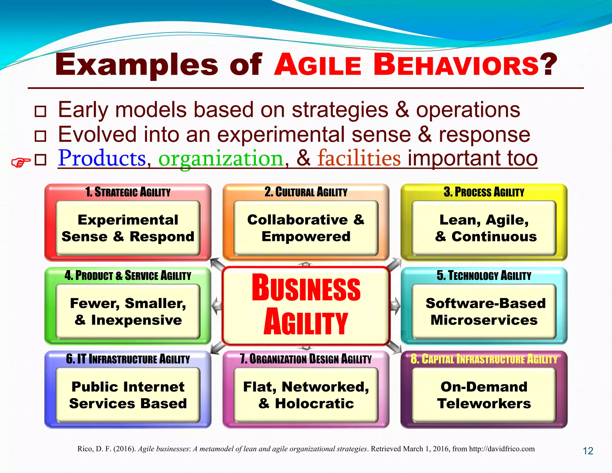 4. PRODUCT & SERVICE AGILITY
Rico, D. F. (2016). Agile businesses: A metamodel of lean and agile organizational strategies. Retrieved March 1, 2016, from http://davidfrico.com
 Early models based on strategies & operations
 Evolved into an experimental sense & response
 Products, organization, & facilities important too
12

Fewer, Smaller,
& Inexpensive
6. IT INFRASTRUCTURE AGILITY
Public Internet
Services Based
1. STRATEGIC AGILITY
Experimental
Sense & Respond
7. ORGANIZATION DESIGN AGILITY
Flat, Networked,
& Holocratic
5. TECHNOLOGY AGILITY
Software-Based
Microservices
8. CAPITAL INFRASTRUCTURE AGILITY
On-Demand
Teleworkers
3. PROCESS AGILITY
Lean, Agile,
& Continuous
BUSINESS
AGILITY
2. CULTURAL AGILITY
Collaborative &
Empowered
Examples of AGILE BEHAVIORS?
 
