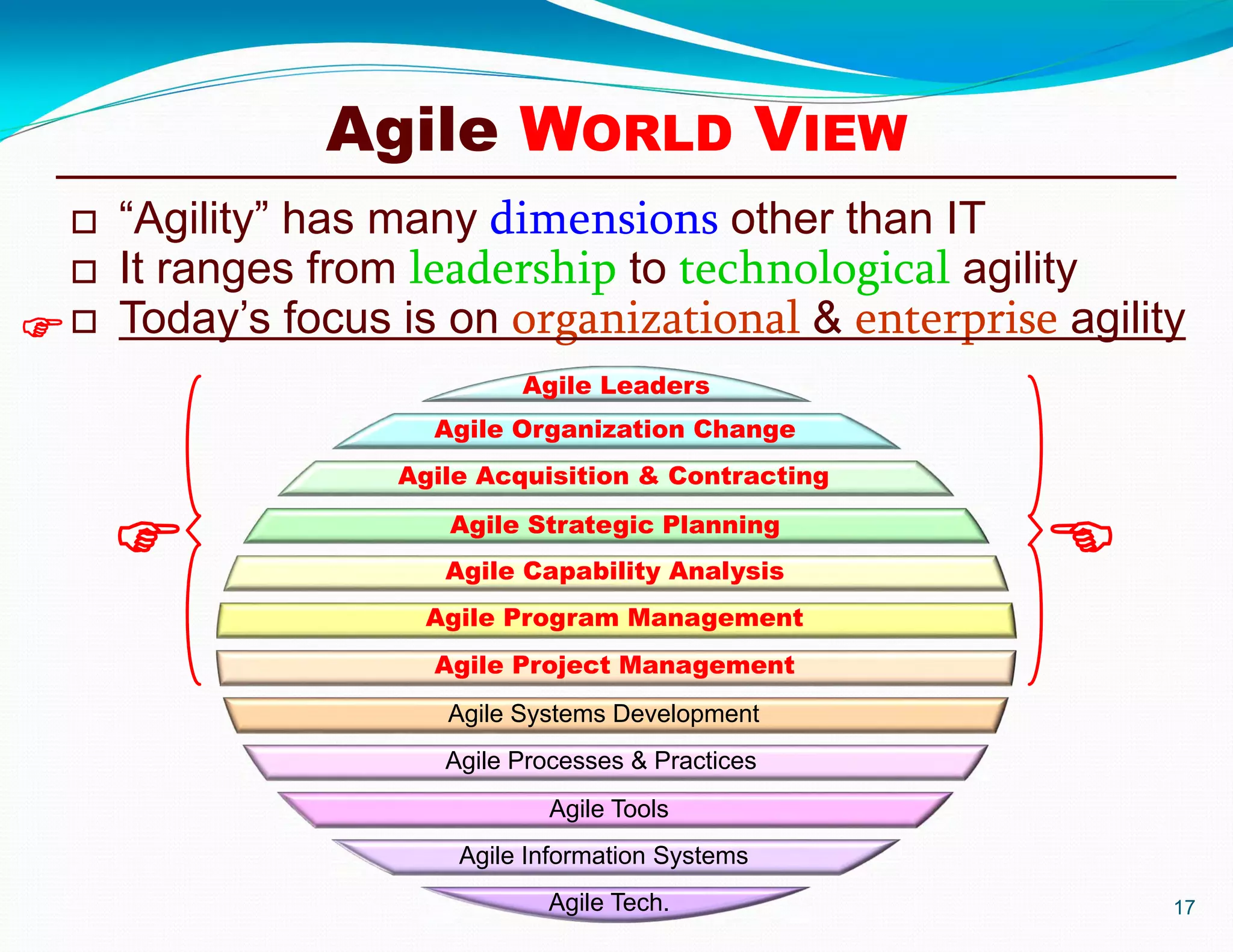 Agile WORLD VIEW
 “Agility” has many dimensions other than IT
 It ranges from leadership to technological agility
 Today’s focus is on organizational & enterprise agility
 
Agile Leaders
Agile Organization Change
Agile Acquisition & Contracting
Agile Strategic Planning
Agile Capability Analysis
Agile Program Management
Agile Tech.
Agile Information Systems
Agile Tools
Agile Processes & Practices
Agile Systems Development
Agile Project Management
17

 