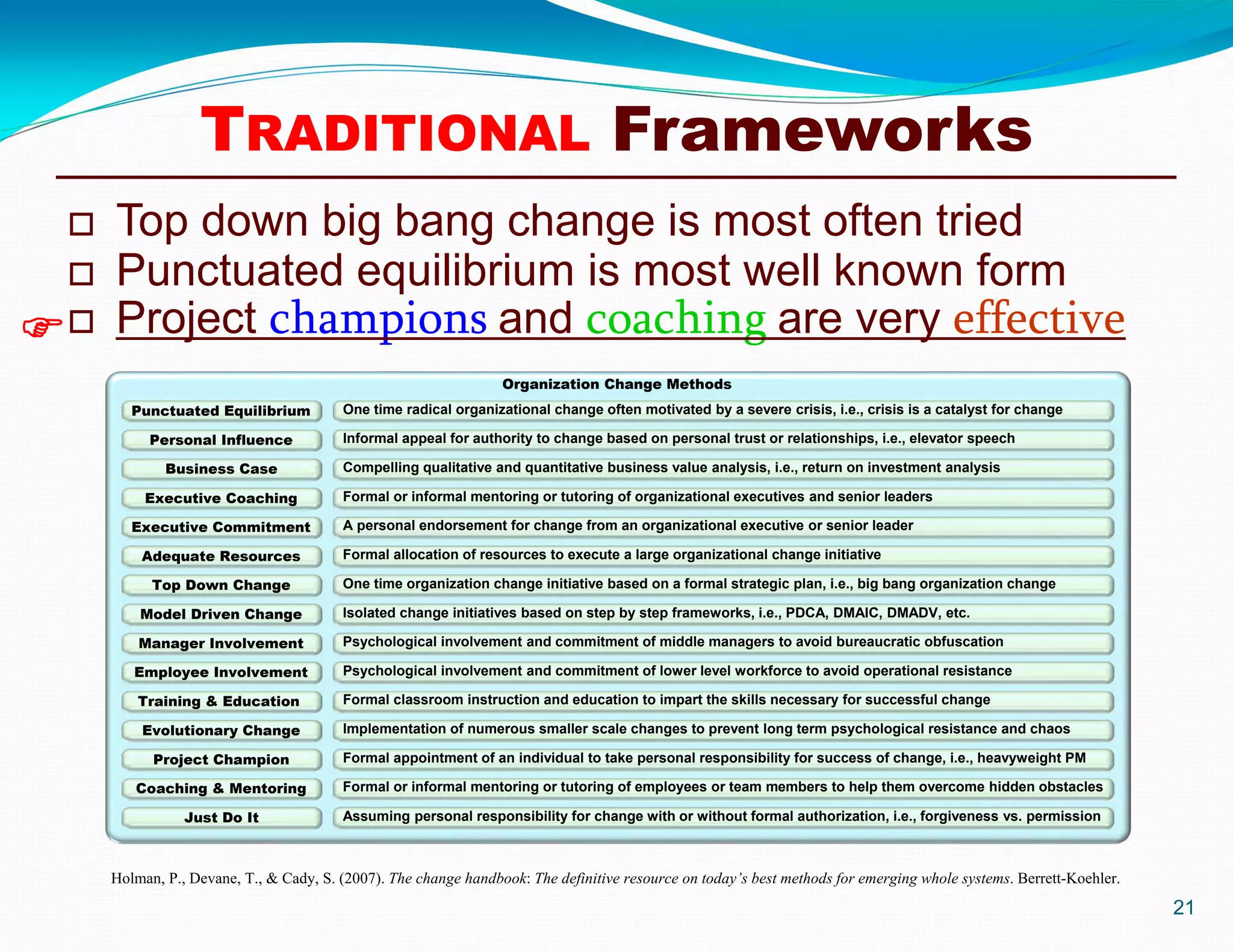  Top down big bang change is most often tried
 Punctuated equilibrium is most well known form
 Project champions and coaching are very effective
21

Holman, P., Devane, T., & Cady, S. (2007). The change handbook: The definitive resource on today’s best methods for emerging whole systems. Berrett-Koehler.
Organization Change Methods
Punctuated Equilibrium
Personal Influence
Business Case
Executive Coaching
Executive Commitment
Adequate Resources
Top Down Change
Model Driven Change
Manager Involvement
Employee Involvement
Training & Education
Evolutionary Change
Project Champion
Coaching & Mentoring
Just Do It
One time radical organizational change often motivated by a severe crisis, i.e., crisis is a catalyst for change
Informal appeal for authority to change based on personal trust or relationships, i.e., elevator speech
Compelling qualitative and quantitative business value analysis, i.e., return on investment analysis
Formal or informal mentoring or tutoring of organizational executives and senior leaders
A personal endorsement for change from an organizational executive or senior leader
Formal allocation of resources to execute a large organizational change initiative
One time organization change initiative based on a formal strategic plan, i.e., big bang organization change
Isolated change initiatives based on step by step frameworks, i.e., PDCA, DMAIC, DMADV, etc.
Psychological involvement and commitment of middle managers to avoid bureaucratic obfuscation
Psychological involvement and commitment of lower level workforce to avoid operational resistance
Formal classroom instruction and education to impart the skills necessary for successful change
Implementation of numerous smaller scale changes to prevent long term psychological resistance and chaos
Formal appointment of an individual to take personal responsibility for success of change, i.e., heavyweight PM
Formal or informal mentoring or tutoring of employees or team members to help them overcome hidden obstacles
Assuming personal responsibility for change with or without formal authorization, i.e., forgiveness vs. permission
TRADITIONAL Frameworks
 