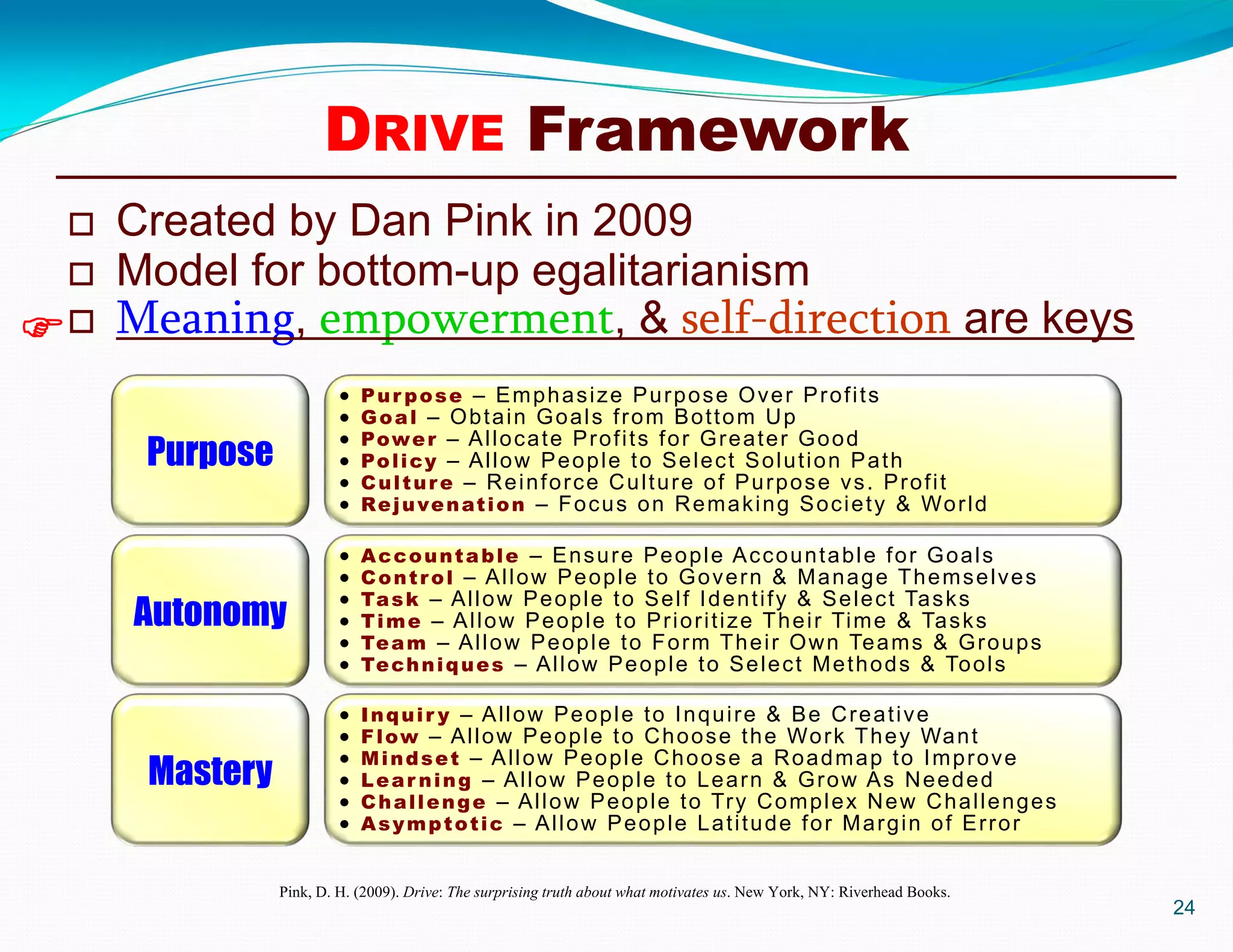 Purpose
 Pur pose – Emphasize Purpose Over Profits
 Goal – Obtain Goals from Bottom Up
 Power – Allocate Profits for Greater Good
 Policy – Allow People to Select Solution Path
 Culture – Reinforce Culture of Purpose vs. Profit
 Rejuvenation – Focus on Remaking Society & World
Autonomy
Mastery
 Accountable – Ensure People Accountable for Goals
 Control – Allow People to Govern & Manage Themselves
 Task – Allow People to Self Identify & Select Tasks
 Time – Allow People to Prioritize Their Time & Tasks
 Team – Allow People to Form Their Own Teams & Groups
 Techniques – Allow People to Select Methods & Tools
 Inquir y – Allow People to Inquire & Be Creative
 Flow – Allow People to Choose the Work They Want
 Mindset – Allow People Choose a Roadmap to Improve
 Lear ning – Allow People to Learn & Grow As Needed
 Challenge – Allow People to Try Complex New Challenges
 Asymptotic – Allow People Latitude for Margin of Error
 Created by Dan Pink in 2009
 Model for bottom-up egalitarianism
 Meaning, empowerment, & self-direction are keys
24

DRIVE Framework
Pink, D. H. (2009). Drive: The surprising truth about what motivates us. New York, NY: Riverhead Books.
 