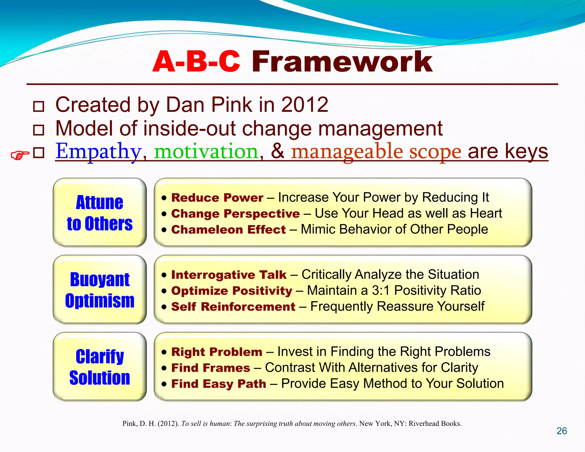  Created by Dan Pink in 2012
 Model of inside-out change management
 Empathy, motivation, & manageable scope are keys
26

A-B-C Framework
Attune
to Others
 Reduce Power – Increase Your Power by Reducing It
 Change Perspective – Use Your Head as well as Heart
 Chameleon Effect – Mimic Behavior of Other People
Buoyant
Optimism
 Interrogative Talk – Critically Analyze the Situation
 Optimize Positivity – Maintain a 3:1 Positivity Ratio
 Self Reinforcement – Frequently Reassure Yourself
Clarify
Solution
 Right Problem – Invest in Finding the Right Problems
 Find Frames – Contrast With Alternatives for Clarity
 Find Easy Path – Provide Easy Method to Your Solution
Pink, D. H. (2012). To sell is human: The surprising truth about moving others. New York, NY: Riverhead Books.
 