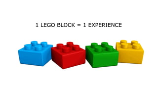 1 LEGO BLOCK = 1 EXPERIENCE
 