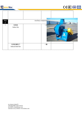 　
　
　
　
Step
F
Auxiliary component
1 引风机
Induce fan
1 台
引风机调风门
Induced draft fan
1 套 　
my skype:evitalee55
whatsapp:0086 18637192252
my email: evita@hiimac.com
welcome to my website! www.hiimac.com
 