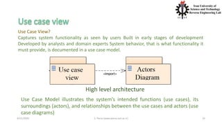 4-architectural-views | PPTX