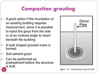 31
Compaction grouting
 A good option if the foundation of
an existing building requires
improvement, since it is possible
to inject the grout from the side
or at an inclined angle to reach
beneath the building
 A bulb shaped grouted mass is
formed.
 Soil-cement grout
 Can be performed as
pretreatment before the structure
is built
 
