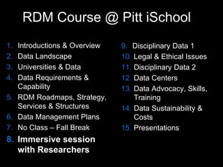 RDM Course @ Pitt iSchool
1. Introductions & Overview
2. Data Landscape
3. Universities & Data
4. Data Requirements &
Capability
5. RDM Roadmaps, Strategy,
Services & Structures
6. Data Management Plans
7. No Class – Fall Break
8. Immersive session
with Researchers
9. Disciplinary Data 1
10. Legal & Ethical Issues
11. Disciplinary Data 2
12. Data Centers
13. Data Advocacy, Skills,
Training
14. Data Sustainability &
Costs
15. Presentations
 