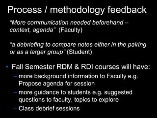 Process / methodology feedback
• Fall Semester RDM & RDI courses will have:
– more background information to Faculty e.g.
Propose agenda for session
– more guidance to students e.g. suggested
questions to faculty, topics to explore
– Class debrief sessions
“More communication needed beforehand –
context, agenda” (Faculty)
“a debriefing to compare notes either in the pairing
or as a larger group” (Student)
 