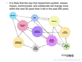 A centre of expertise in digital information management
• It is likely that the way that researchers publish, assess
impact, communicate, and collaborate will change more
within the next 20 years than it did in the past 200 years.
http://book.openingscience.org/
 