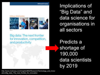 Implications of
“Big Data” and
data science for
organisations in
all sectors
Predicts a
shortage of
190,000
data scientists
by 2019
http://www.mckinsey.com/Insights/MGI/Research/Technology_and_Innov
ation/Big_data_The_next_frontier_for_innovation
 