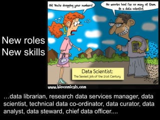 New roles
New skills
…data librarian, research data services manager, data
scientist, technical data co-ordinator, data curator, data
analyst, data steward, chief data officer....
 