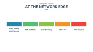 rtpengine and kamailio - or how to simulate calls at scale | PDF