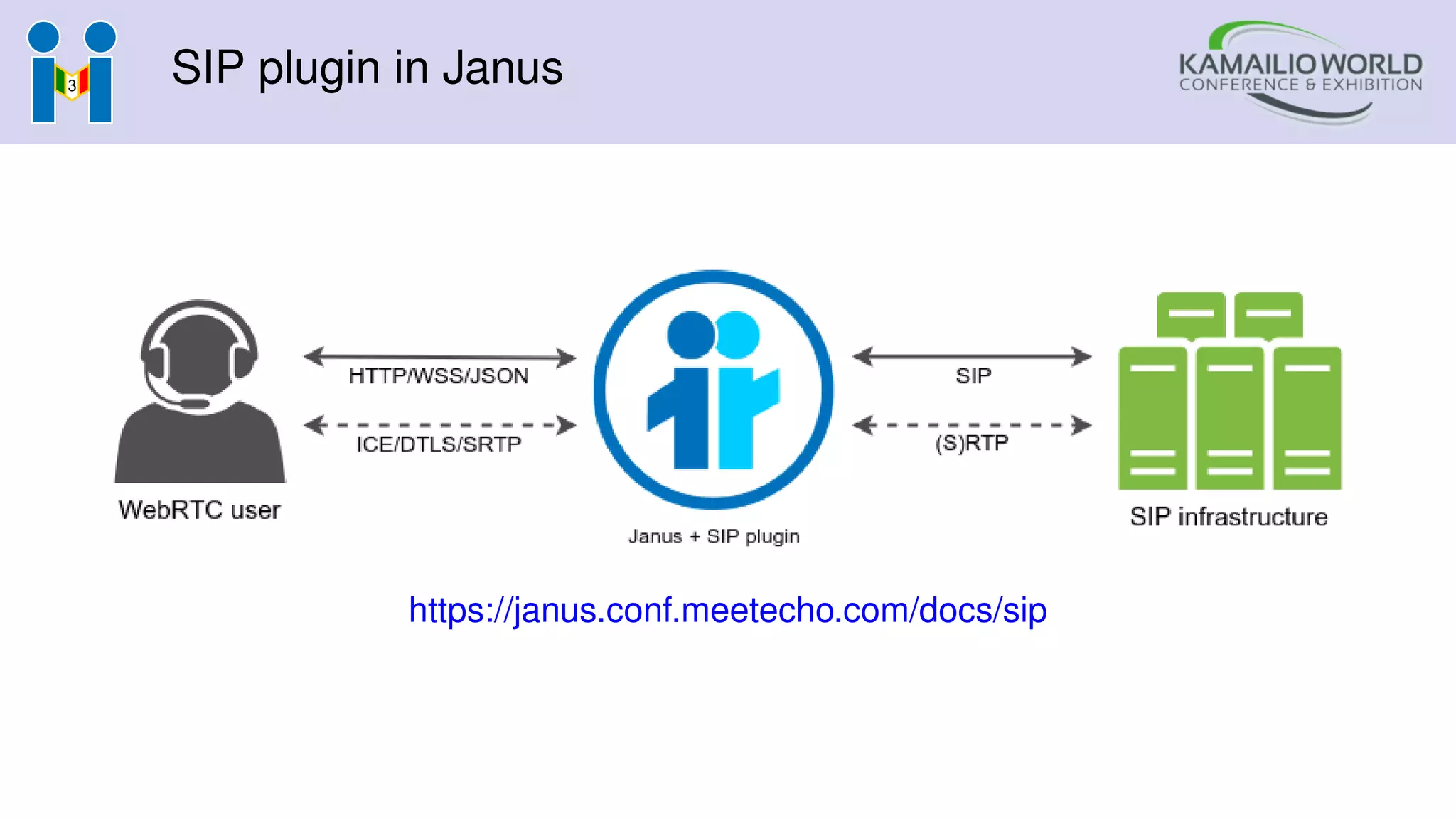 SIP plugin in Janus
https://janus.conf.meetecho.com/docs/sip
 