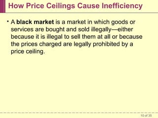 How Price Ceilings Cause Inefficiency


A black market is a market in which goods or
services are bought and sold illegally—either
because it is illegal to sell them at all or because
the prices charged are legally prohibited by a
price ceiling.

10 of 35

 