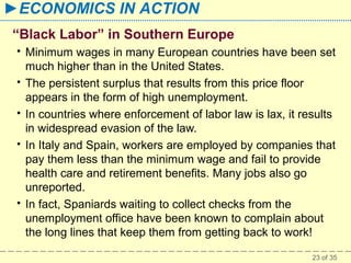 ►ECONOMICS IN ACTION
“Black Labor” in Southern Europe










Minimum wages in many European countries have been set
much higher than in the United States.
The persistent surplus that results from this price floor
appears in the form of high unemployment.
In countries where enforcement of labor law is lax, it results
in widespread evasion of the law.
In Italy and Spain, workers are employed by companies that
pay them less than the minimum wage and fail to provide
health care and retirement benefits. Many jobs also go
unreported.
In fact, Spaniards waiting to collect checks from the
unemployment office have been known to complain about
the long lines that keep them from getting back to work!
23 of 35

 