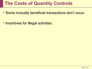 The Costs of Quantity Controls


Some mutually beneficial transactions don’t occur.



Incentives for illegal activities.

28 of 35

 