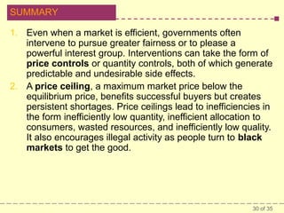 SUMMARY
1. Even when a market is efficient, governments often
intervene to pursue greater fairness or to please a
powerful interest group. Interventions can take the form of
price controls or quantity controls, both of which generate
predictable and undesirable side effects.
2. A price ceiling, a maximum market price below the
equilibrium price, benefits successful buyers but creates
persistent shortages. Price ceilings lead to inefficiencies in
the form inefficiently low quantity, inefficient allocation to
consumers, wasted resources, and inefficiently low quality.
It also encourages illegal activity as people turn to black
markets to get the good.

30 of 35

 