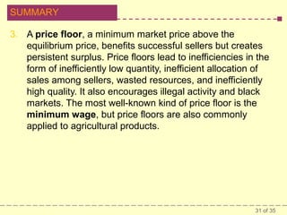 SUMMARY
3. A price floor, a minimum market price above the
equilibrium price, benefits successful sellers but creates
persistent surplus. Price floors lead to inefficiencies in the
form of inefficiently low quantity, inefficient allocation of
sales among sellers, wasted resources, and inefficiently
high quality. It also encourages illegal activity and black
markets. The most well-known kind of price floor is the
minimum wage, but price floors are also commonly
applied to agricultural products.

31 of 35

 