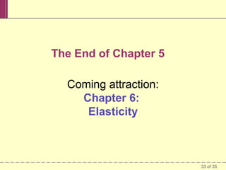 The End of Chapter 5
Coming attraction:
Chapter 6:
Elasticity

33 of 35

 