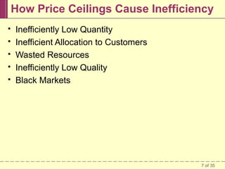 How Price Ceilings Cause Inefficiency






Inefficiently Low Quantity
Inefficient Allocation to Customers
Wasted Resources
Inefficiently Low Quality
Black Markets

7 of 35

 