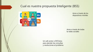 Cual es nuestra propuesta Inteligente (BSS)
Aviso a través de los
dispositivos móviles
Aviso a través de todas
la redes sociales
Un call center e IVR listos
para atender las consultas
y resoluciones al problema
 