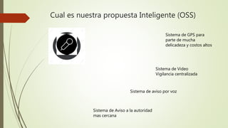 Cual es nuestra propuesta Inteligente (OSS)
Sistema de Aviso a la autoridad
mas cercana
Sistema de aviso por voz
Sistema de Video
Vigilancia centralizada
Sistema de GPS para
parte de mucha
delicadeza y costos altos
 