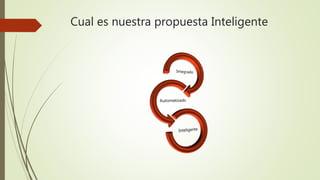Cual es nuestra propuesta Inteligente
 