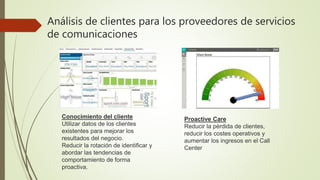 Análisis de clientes para los proveedores de servicios
de comunicaciones
Conocimiento del cliente
Utilizar datos de los clientes
existentes para mejorar los
resultados del negocio.
Reducir la rotación de identificar y
abordar las tendencias de
comportamiento de forma
proactiva.
Proactive Care
Reducir la pérdida de clientes,
reducir los costes operativos y
aumentar los ingresos en el Call
Center
 