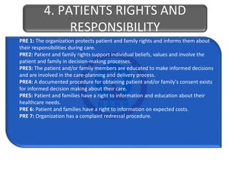 Nabh introduction | PPTX