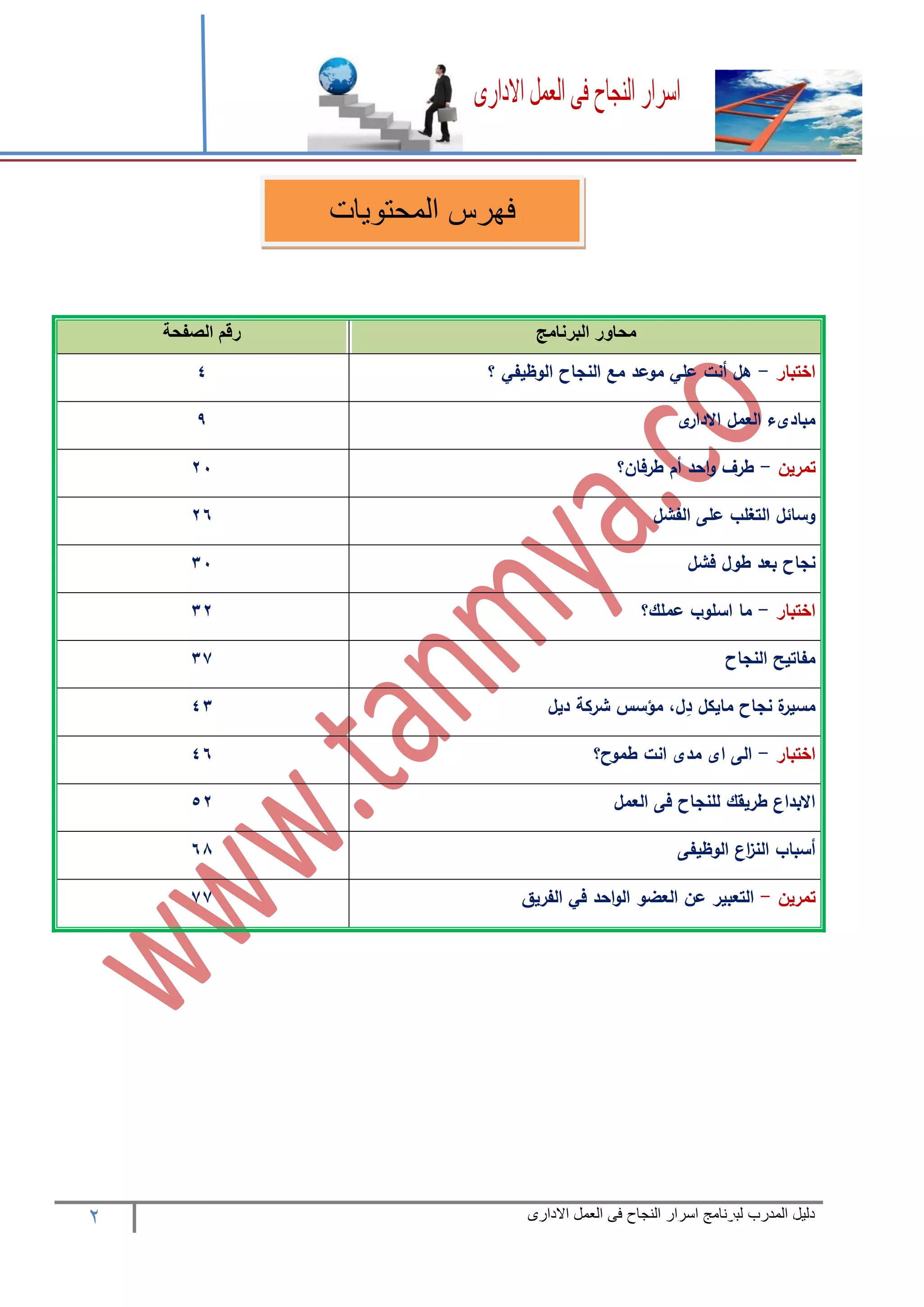 2 ‫المدرب‬ ‫دليل‬‫االدارى‬ ‫العمل‬ ‫فى‬ ‫النجاح‬ ‫اسرار‬ ‫لبرنامج‬
‫البرنامج‬ ‫محاور‬‫الصفحة‬ ‫رقم‬
‫اختبار‬-‫؟‬ ‫الوظيفي‬ ‫النجاح‬ ‫مع‬ ‫موعد‬ ‫علي‬ ‫أنت‬ ‫هل‬4
‫ى‬‫االدار‬ ‫العمل‬ ‫مبادىء‬9
‫تمرين‬-‫طرفان؟‬ ‫أم‬ ‫احد‬‫و‬ ‫طرف‬02
‫الفشل‬ ‫على‬ ‫التغلب‬ ‫وسائل‬02
‫فشل‬ ‫طول‬ ‫بعد‬ ‫نجاح‬02
‫اختبار‬-‫عملك؟‬ ‫اسلوب‬ ‫ما‬00
‫النجاح‬ ‫مفاتيح‬03
‫ديل‬ ‫شركة‬ ‫مؤسس‬ ،‫ل‬ِ‫د‬ ‫مايكل‬ ‫نجاح‬ ‫ة‬‫مسير‬40
‫اختبار‬-‫طموح؟‬ ‫انت‬ ‫مدى‬ ‫اى‬ ‫الى‬42
‫العمل‬ ‫فى‬ ‫للنجاح‬ ‫طريقك‬ ‫االبداع‬20
‫الوظيفى‬ ‫اع‬‫ز‬‫الن‬ ‫أسباب‬26
‫تمرين‬-‫العضو‬ ‫عن‬ ‫التعبير‬‫الفريق‬ ‫في‬ ‫احد‬‫و‬‫ال‬33
‫المحتويات‬ ‫فهرس‬
 