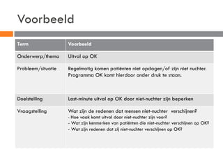 Kwalitatief onderzoek
