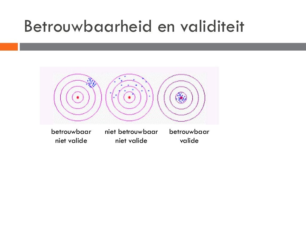 Kwalitatief onderzoek