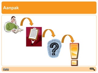 Aanpak
 