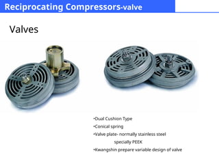 Compressor Shin Kwangshin Compressor - Heavy-Duty Reciprocating Compressors.ppt