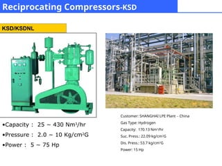 Compressor Shin Kwangshin Compressor - Heavy-Duty Reciprocating Compressors.ppt
