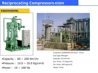 Compressor Shin Kwangshin Compressor - Heavy-Duty Reciprocating Compressors.ppt