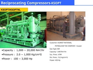 Compressor Shin Kwangshin Compressor - Heavy-Duty Reciprocating Compressors.ppt