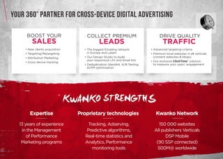 BOOST YOUR
SALES
• New clients acquisition
• Targeting/Retargeting
• Attribution Marketing
• Cross device tracking
• Advanced targeting criteria
• Premium local websites in all verticals
(content websites  blogs)
• Our exclusive ClickTime® solution:
to measure your users’ engagement
DRIVE QUALITY
TRAFFIC
• The biggest Emailing network
in Europe and Latam
• Our Design Studio to build
your responsive LPs and Email kits
• Deduplication, blacklist, A/B Testing,
eCPM optimisation
COLLECT PREMIUM
LEADS
your 360° partner for cross-device digital advertising
150 000 websites 
All publishers Verticals
DSP Mobile
(90 SSP connected)
500M@ worldwide
Tracking, Adserving,
Predictive algorithms,
Real-time statistics and
Analytics, Performance
monitoring tools
13 years of experience
in the Management
of Performance
Marketing programs
Expertise Proprietary technologies Kwanko Network
 