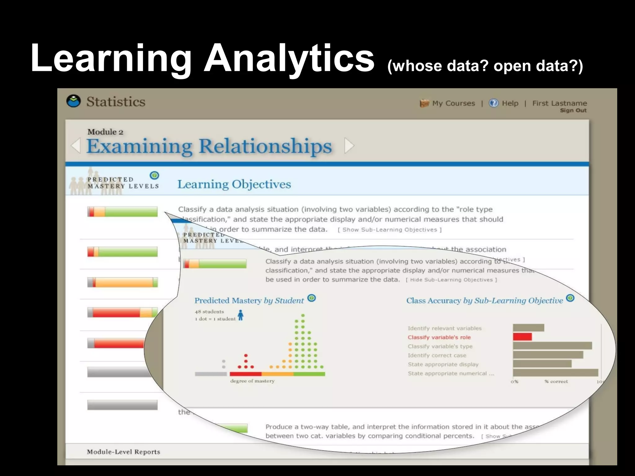 Learning Analytics (whose data? open data?)
 