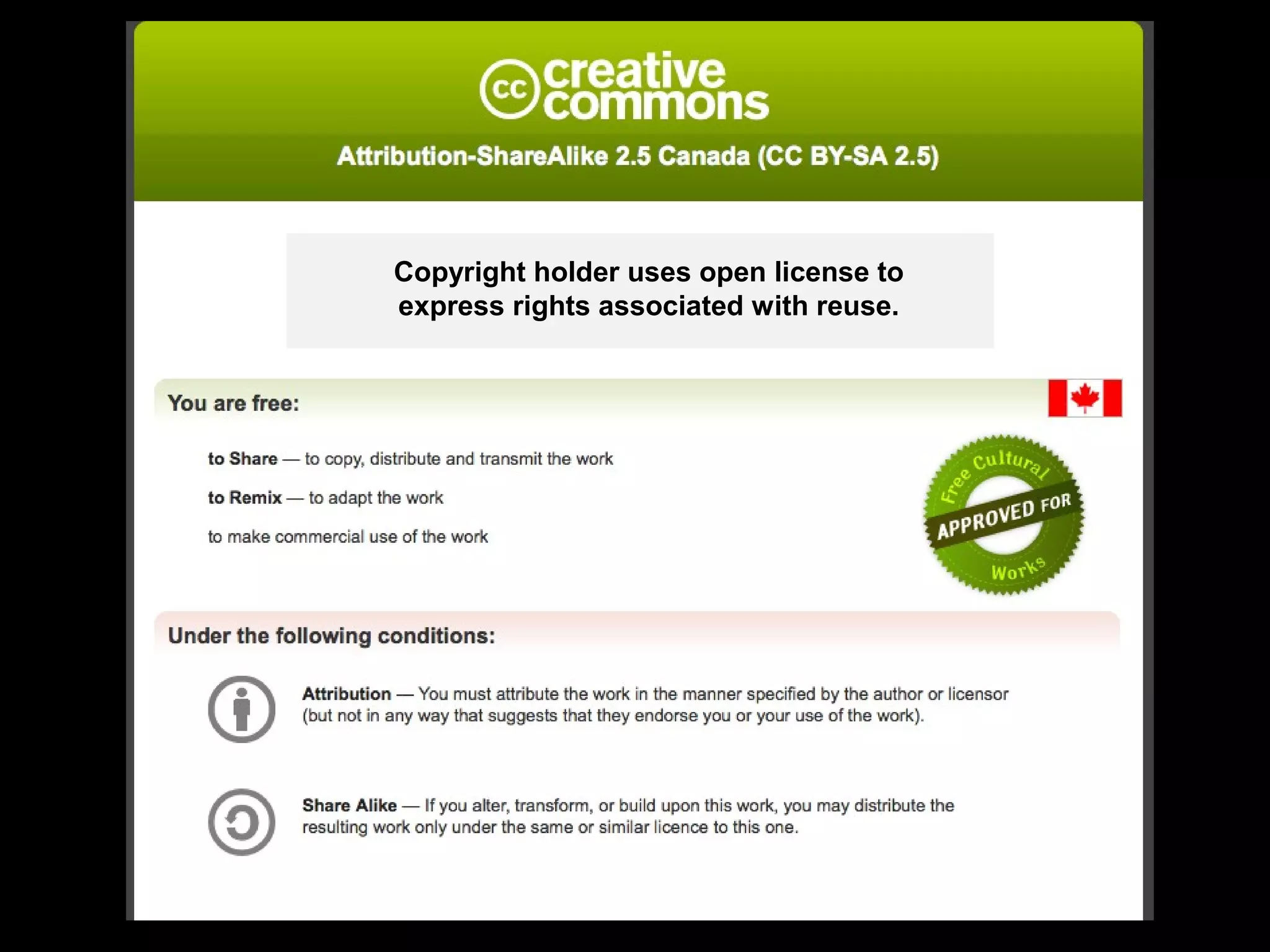 Copyright holder uses open license to
express rights associated with reuse.
 