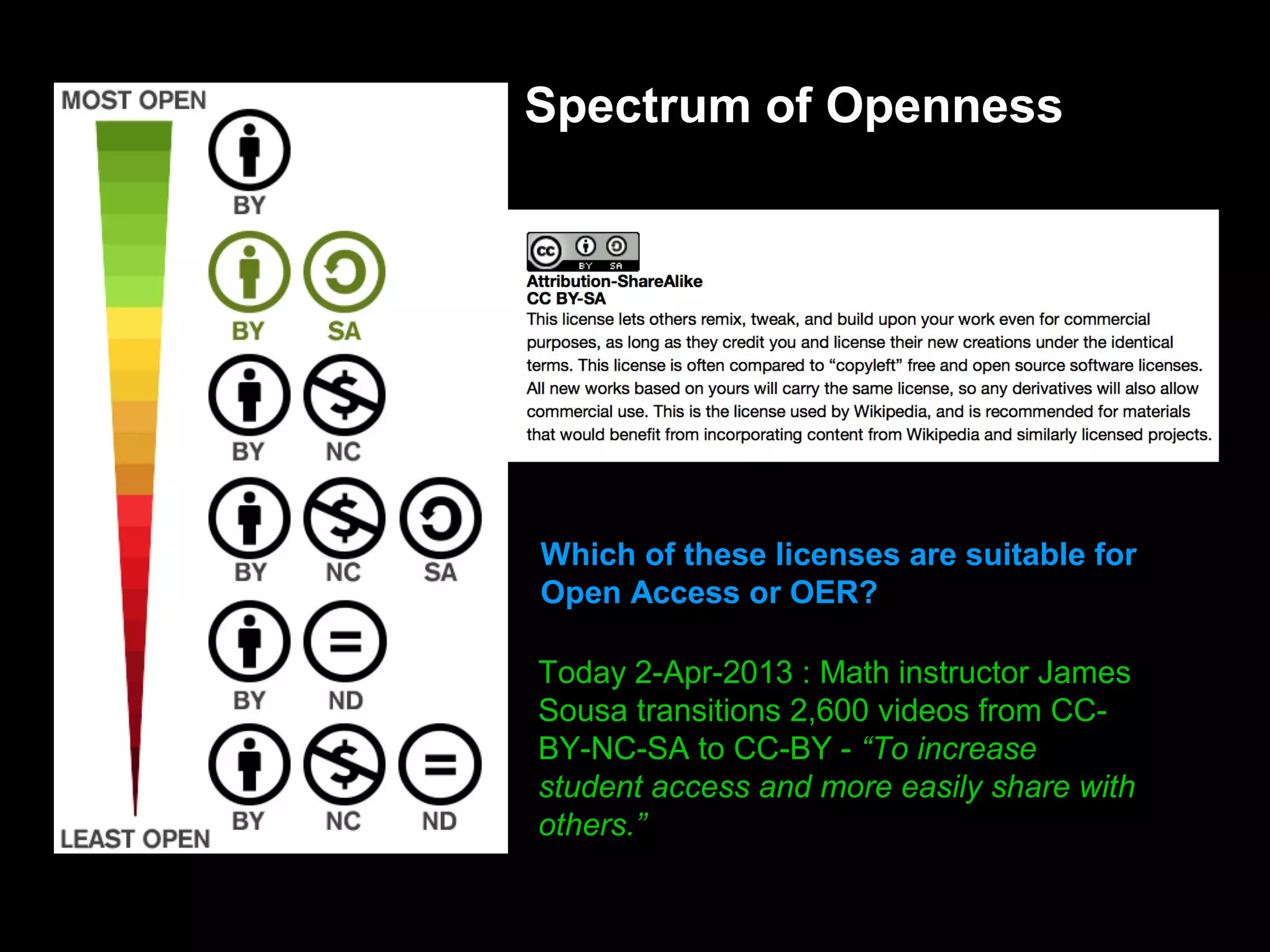 Spectrum of Openness




Which of these licenses are suitable for
Open Access or OER?

Today 2-Apr-2013 : Math instructor James
Sousa transitions 2,600 videos from CC-
BY-NC-SA to CC-BY - “To increase
student access and more easily share with
others.”
 