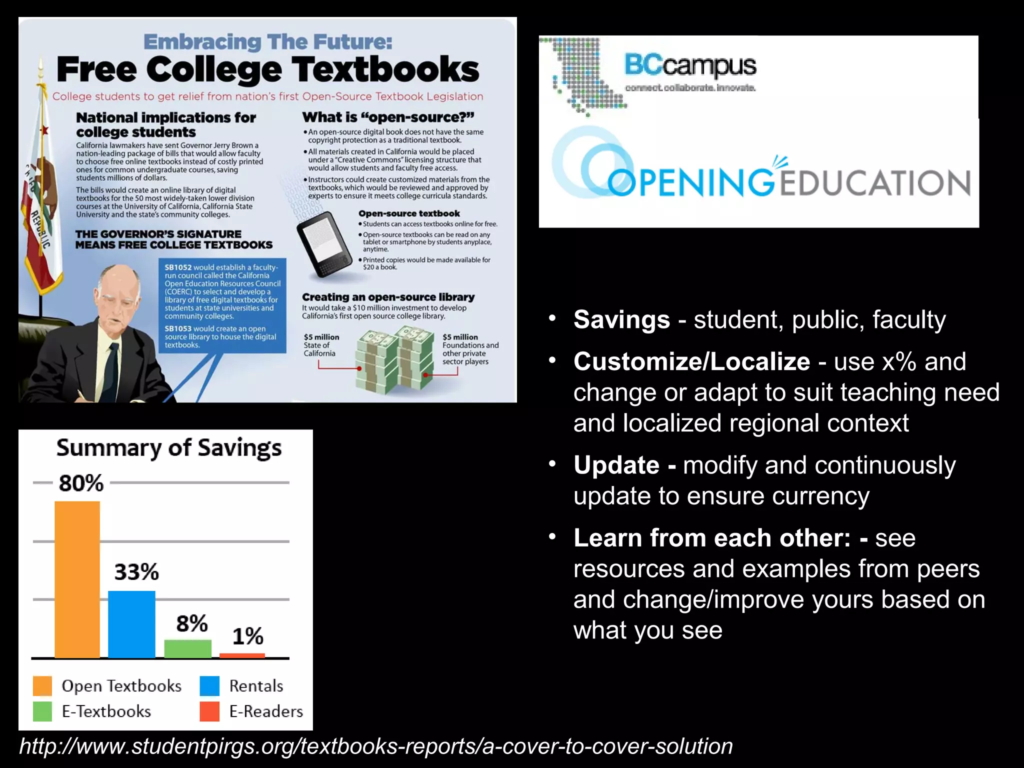 • Savings - student, public, faculty
                                                    • Customize/Localize - use x% and
                                                      change or adapt to suit teaching need
                                                      and localized regional context
                                                    • Update - modify and continuously
                                                      update to ensure currency
                                                    • Learn from each other: - see
                                                      resources and examples from peers
                                                      and change/improve yours based on
                                                      what you see



http://www.studentpirgs.org/textbooks-reports/a-cover-to-cover-solution
 