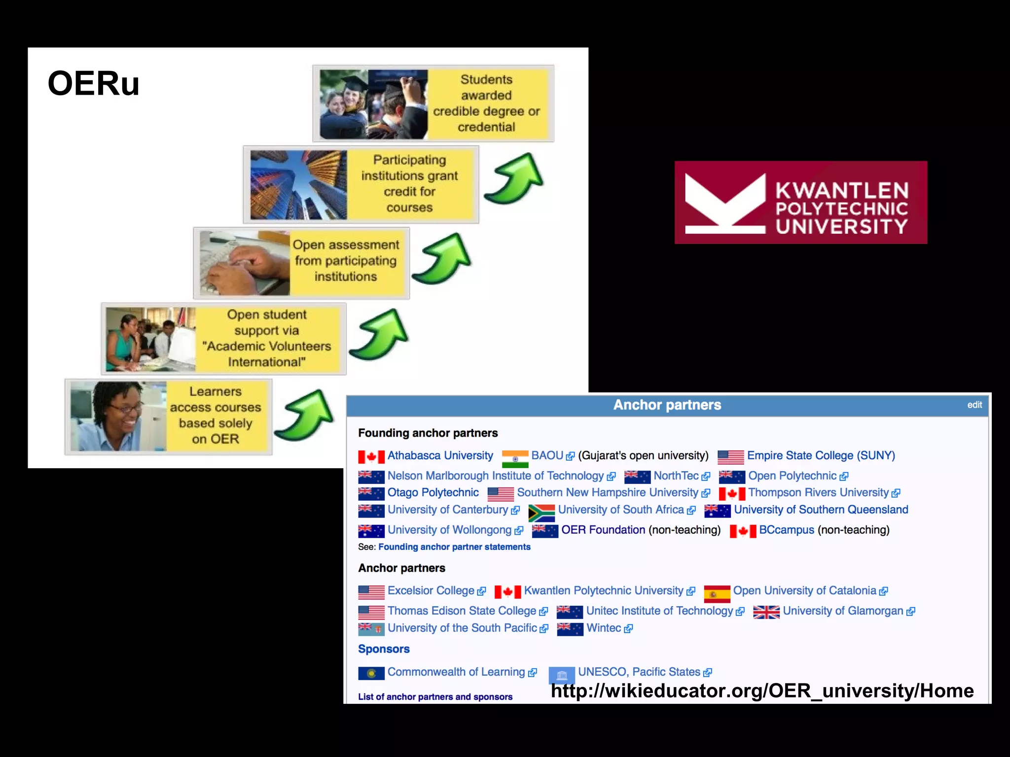 OERu




       http://wikieducator.org/OER_university/Home
 