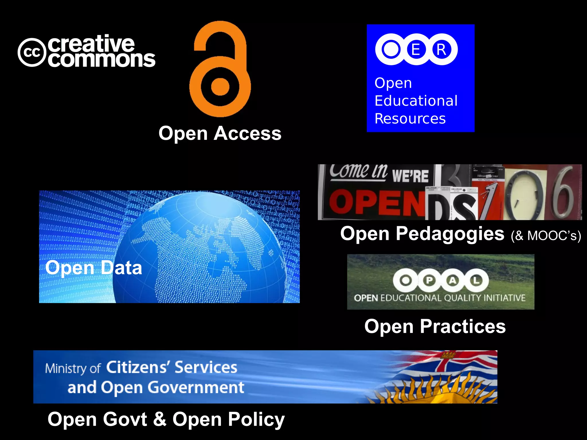 Open Access




                          Open Pedagogies (& MOOC’s)
Open Data


                            Open Practices



Open Govt & Open Policy
 