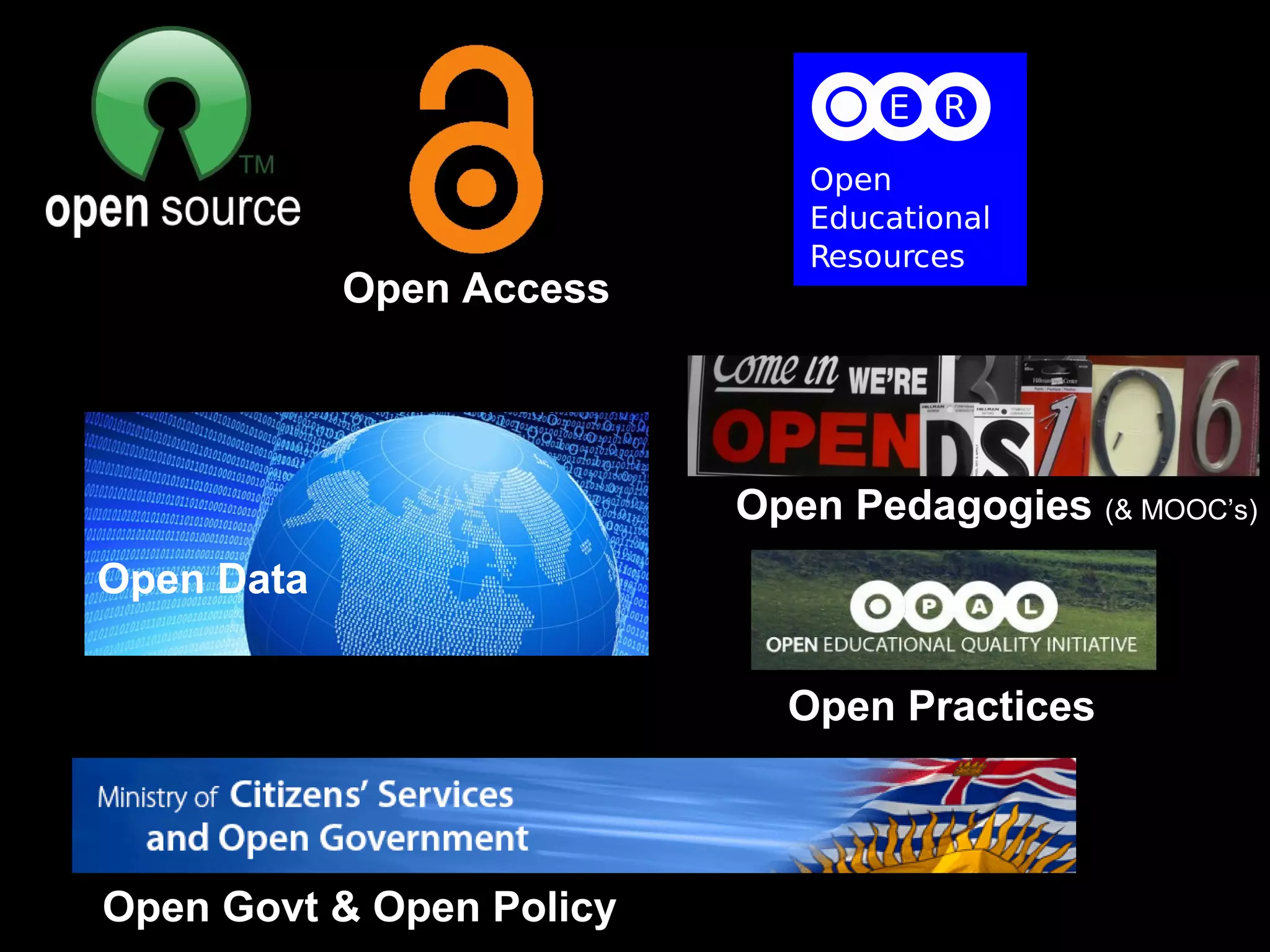 Open Access




                          Open Pedagogies (& MOOC’s)
Open Data


                            Open Practices



Open Govt & Open Policy
 