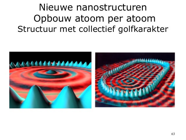 Kwantumfysica Prof Dr Em D Van Dyck Electron Microscopy For Ma 