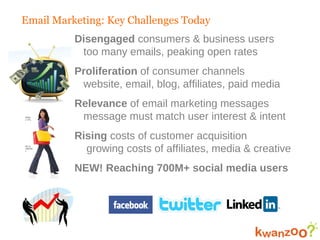 Email Marketing: Key Challenges Today Disengaged   consumers & business users    too many emails, peaking open rates  Proliferation   of consumer channels    website, email, blog, affiliates, paid media  Relevance   of email marketing messages    message must match user interest & intent  Rising   costs of customer acquisition   growing costs of affiliates, media & creative NEW! Reaching 700M+ social media users 